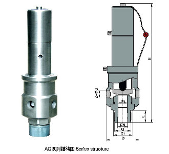 AQ-20ѹ徲