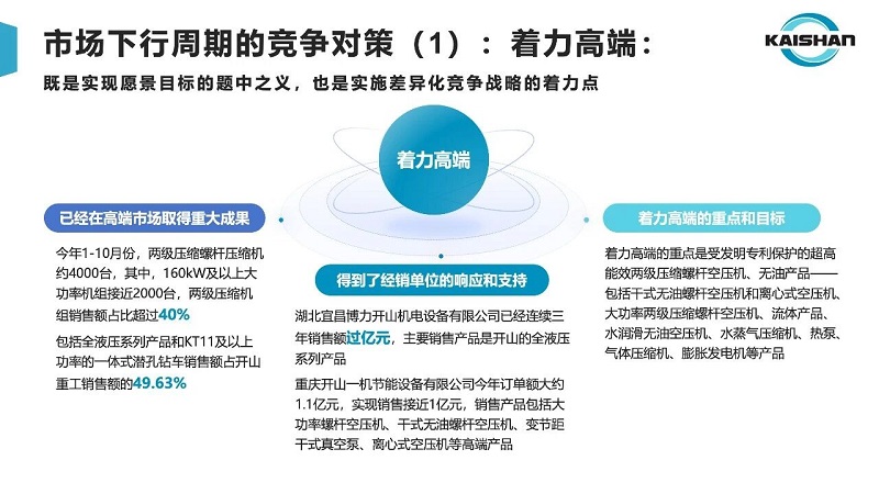 彩神vll官网·(中国)首页大厅